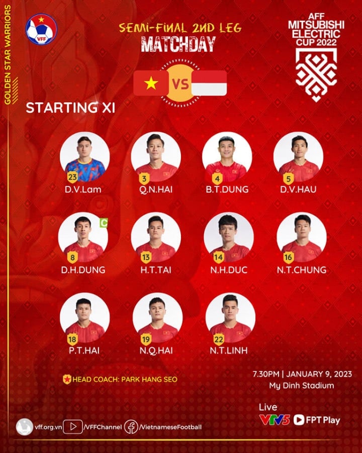 Đội hình tuyển Việt Nam đấu Indonesia: Hoàng Đức, Tuấn Hải đá chính - 1