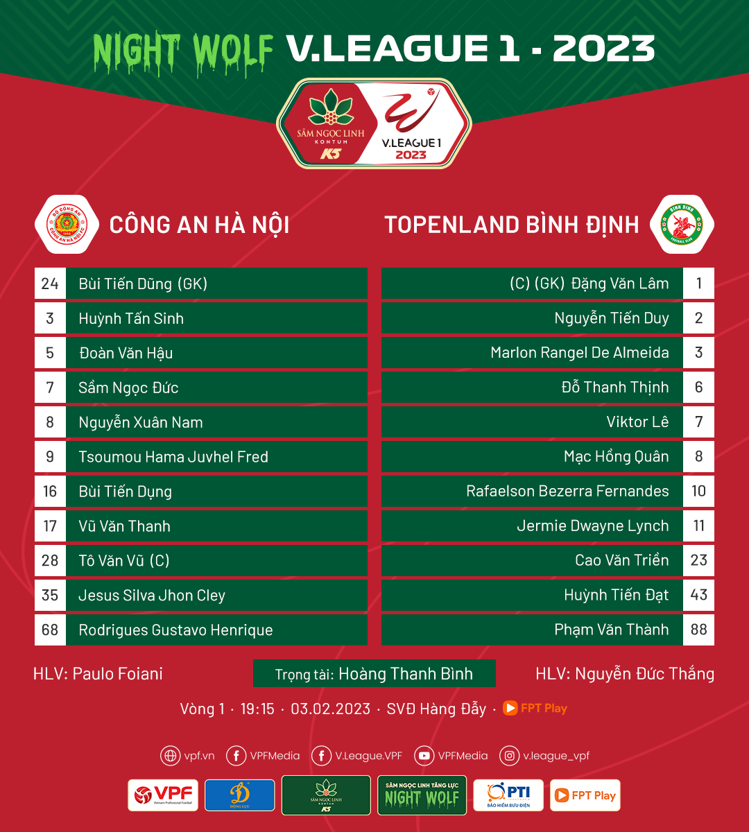 Trực tiếp bóng đá Công an Hà Nội vs Bình Định vòng 1 V-League 2023 - Ảnh 1.